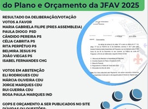 Gops E Orcamento 2025
