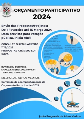 Orcamento Participativo 2024