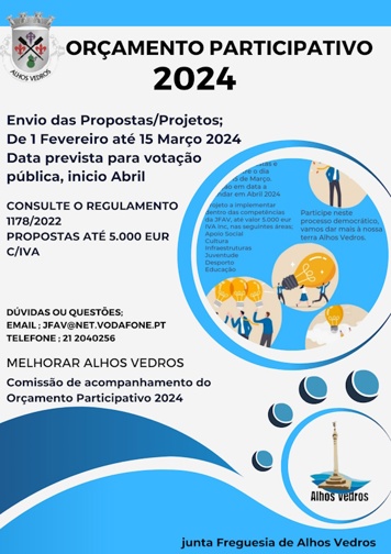 Orcamento Participativo 2024