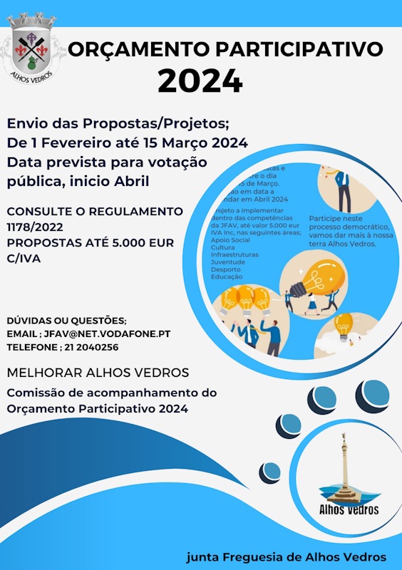 Orcamento Participativo 2024