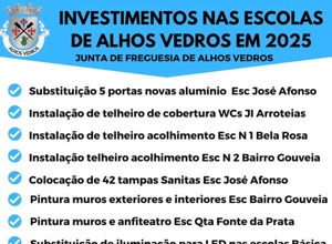 Investimentos Nas Escolas