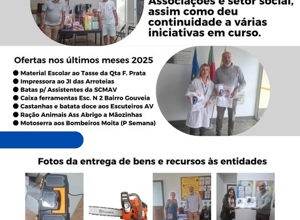 Apoio As Associacoes Entidades E Ao Setor Social Em Alhos Vedros