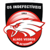 Indefectiveis2