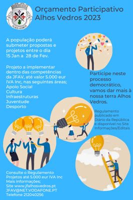 Orcamento Participativo 2023